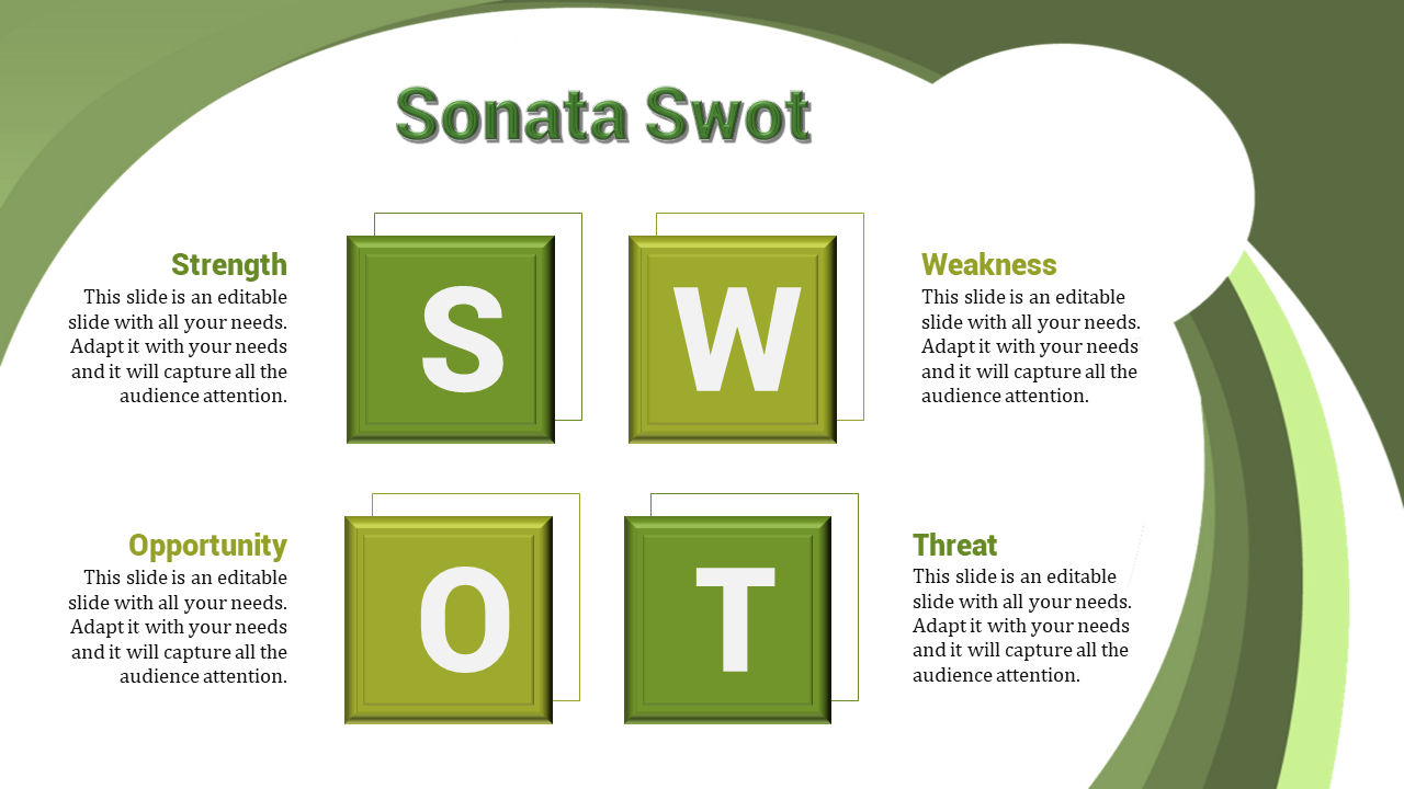 Free - Functional SWOT Template PowerPoint Presentation	